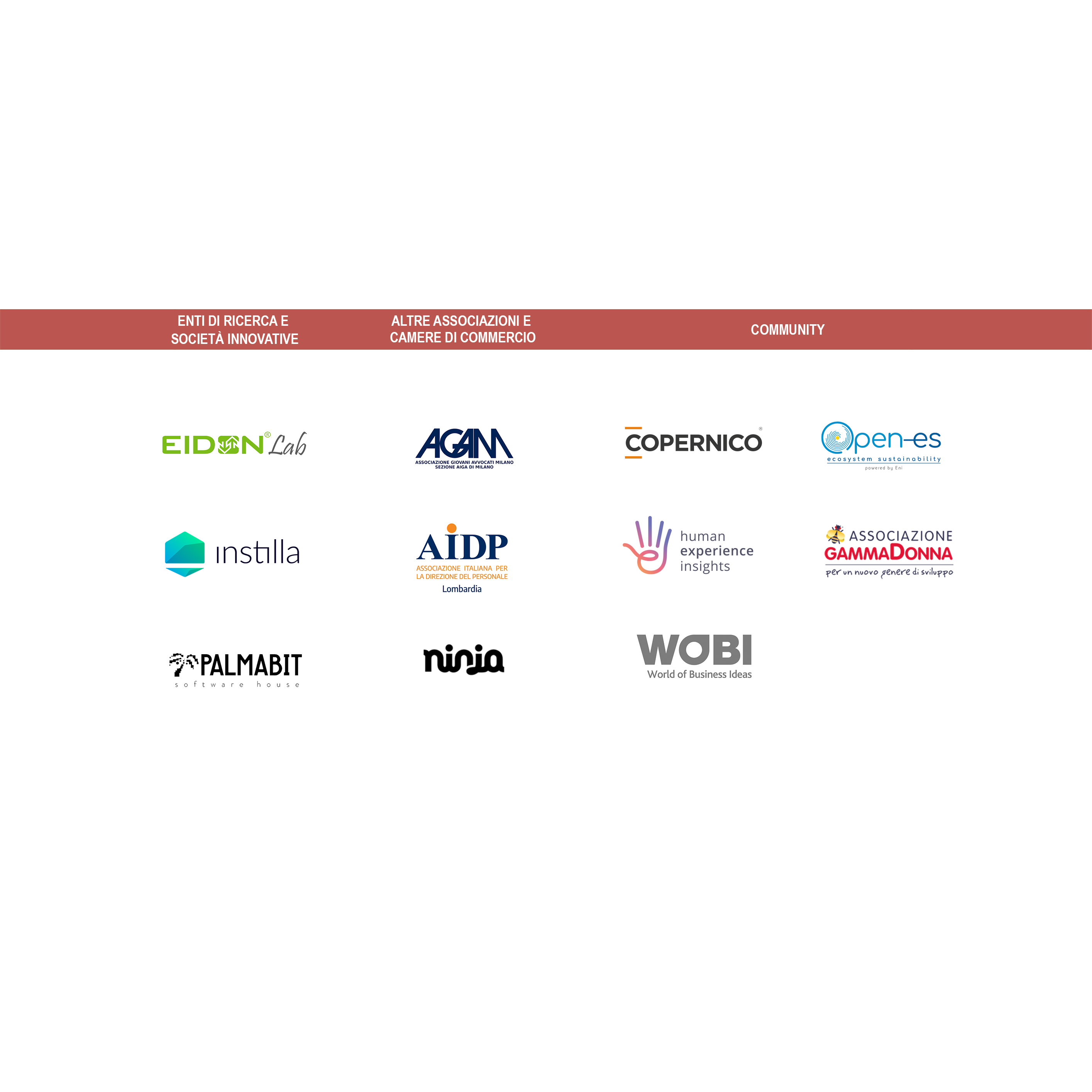 Partnership Landoor