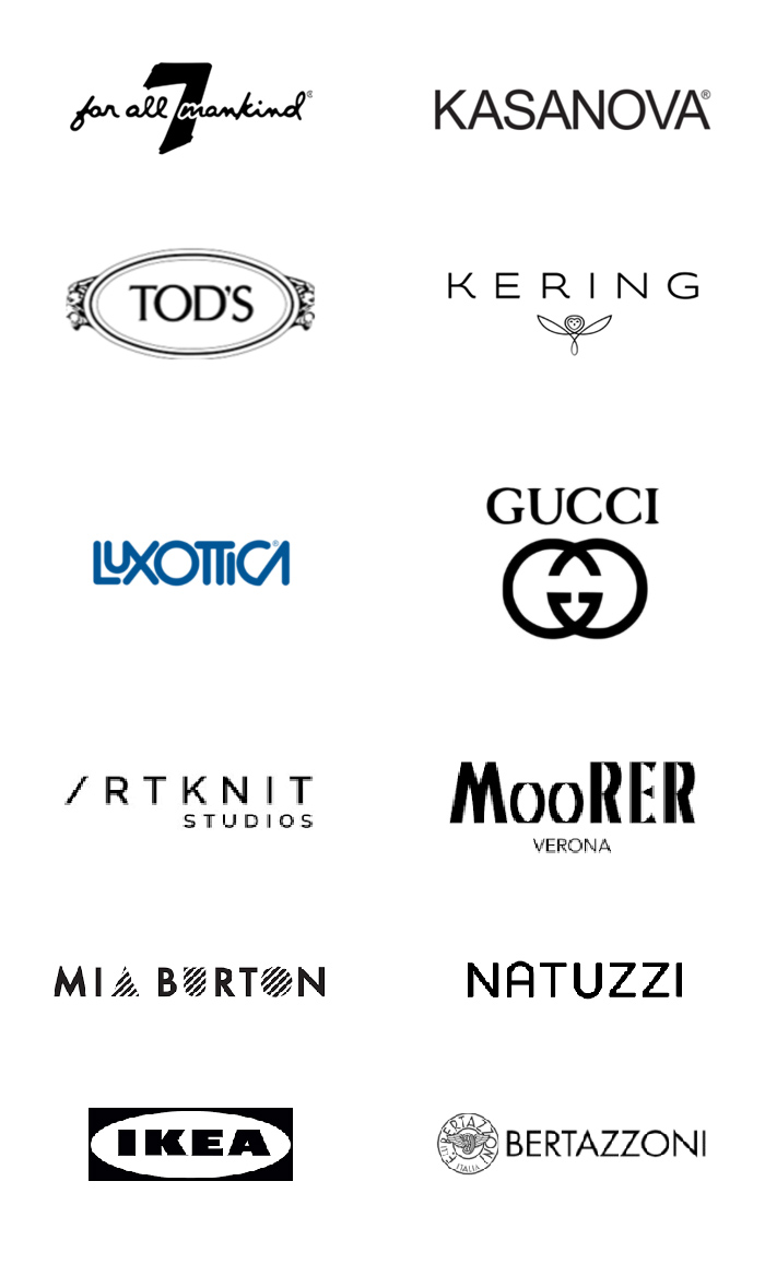 I clienti del settore